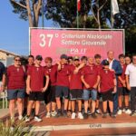 Gruppo